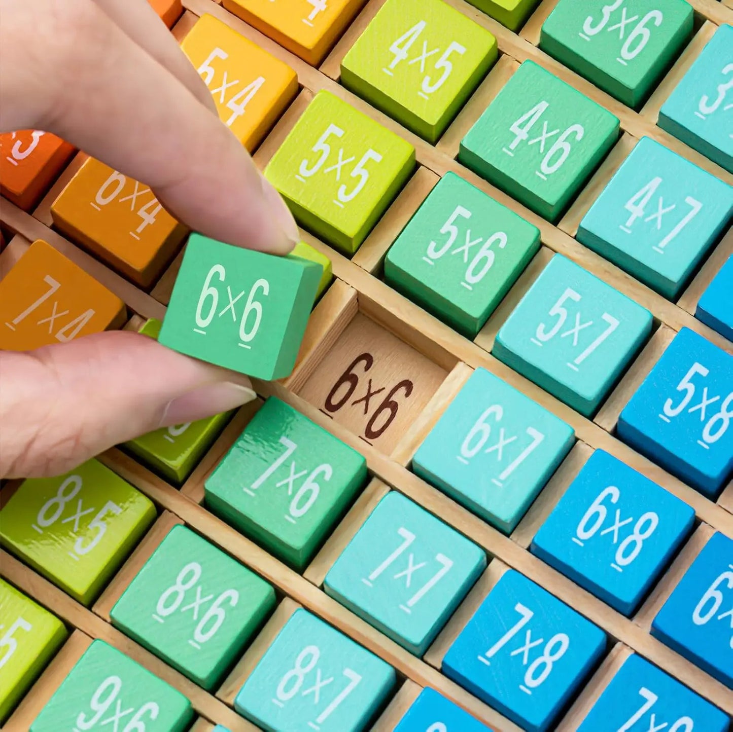 Montessori Multiplication Board