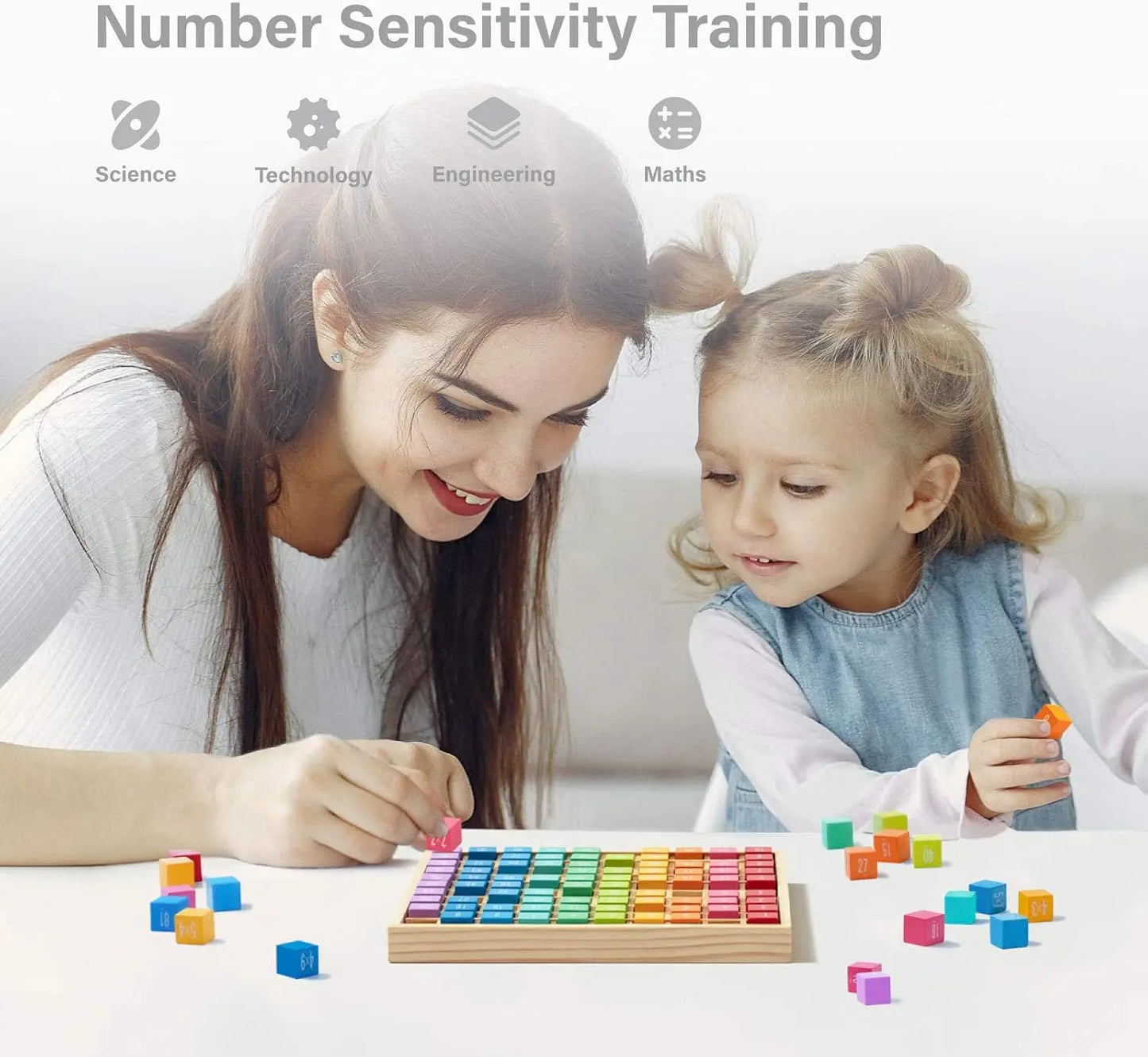 Montessori Multiplication Board