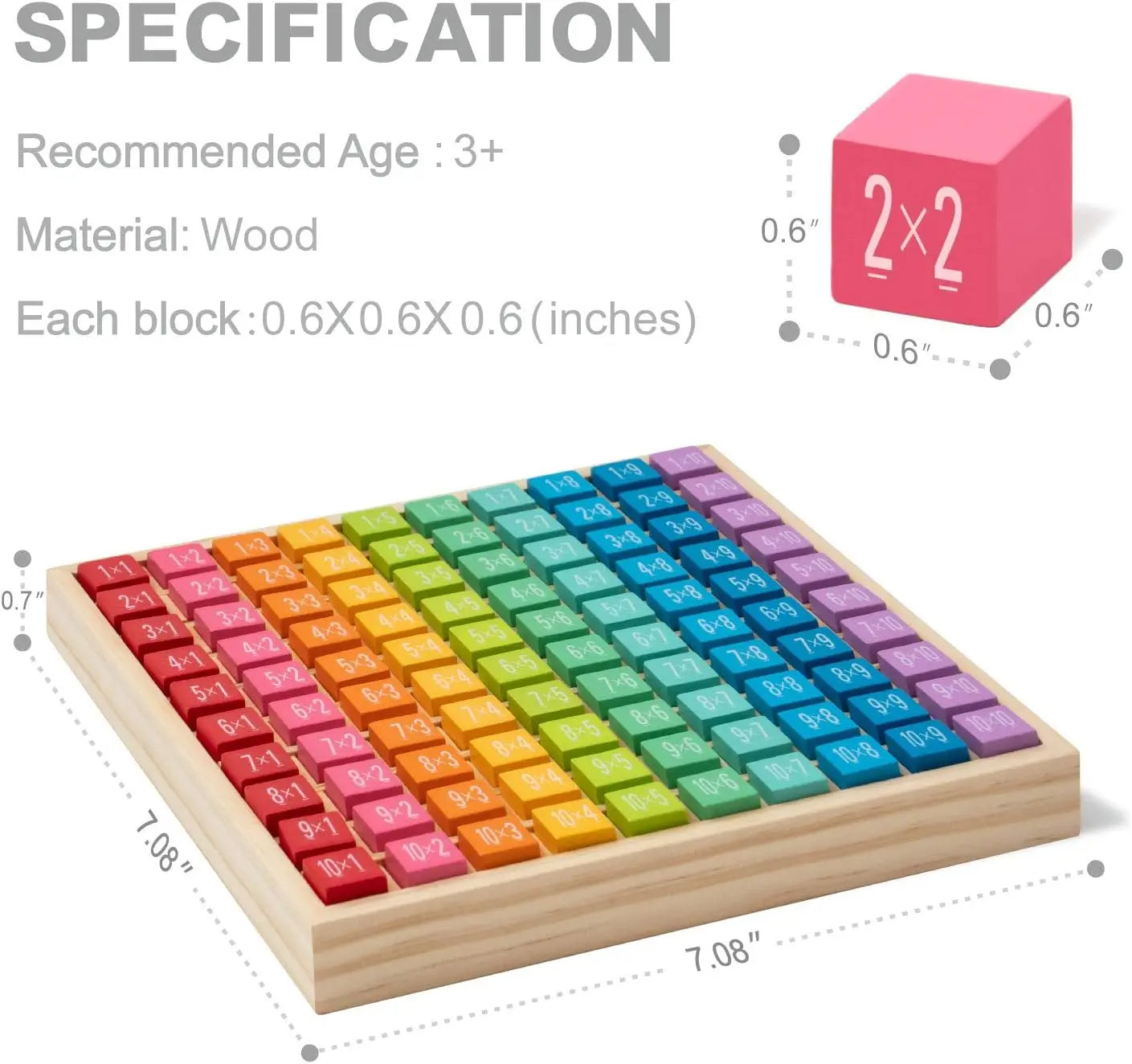 Montessori Multiplication Board